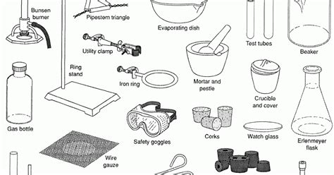 typical chemistry laboratory equipment